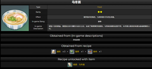 原神乌冬面怎么做?乌冬面食谱配方一览