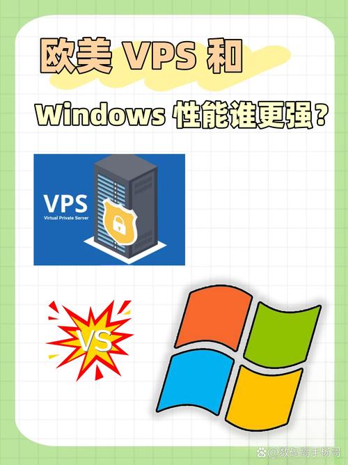 欧美VPS与Windows系统，网友评价：稳定性与灵活性的完美结合