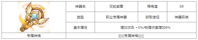 第七幻域双蛇徽章神器属性具体一览 深入了解游戏内的宠物和召唤兽系统