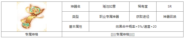 第七幻域瑶池如意神器属性具体一览 获取额外的奖励和惊喜