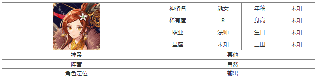 第七幻域R熊女神技能具体一览 稀有坐骑捕获方法