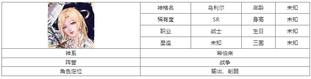 第七幻域SR乌利尔技能具体一览 日常任务经验获取方法解析