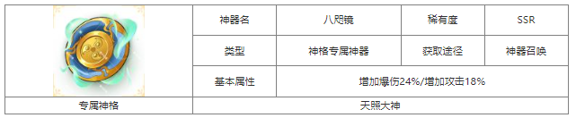 第七幻域八咫镜神器属性具体一览 游戏体验更深刻