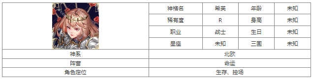 第七幻域R希芙技能神格图鉴具体一览 高效利用游戏资源避免浪费