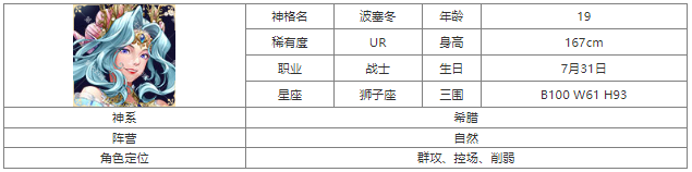 第七幻域波塞冬神格图鉴具体一览 如何提高角色在战斗中的生存能力？