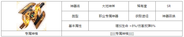 第七幻域大地神斧神器属性具体一览 游戏内成就系统探索