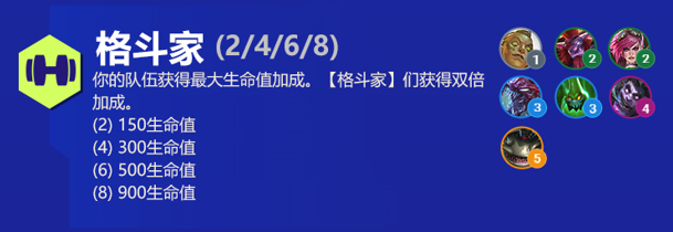 格斗家阵容出装角色人口羁绊效果介绍：高级奖励任务链获取途径