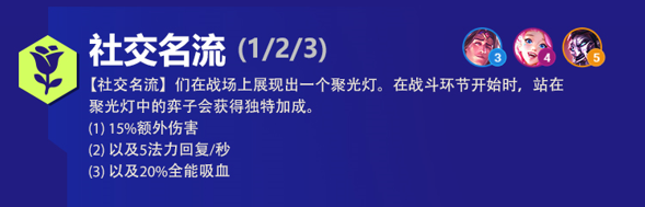 社交名流阵容出装角色人口羁绊效果介绍：攻略明确升级目标