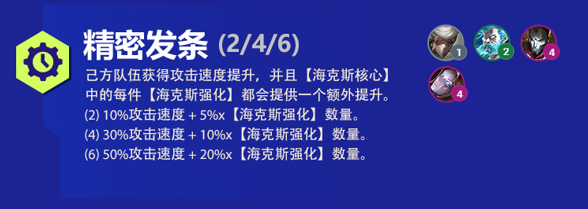 云顶之弈基兰s6出装、技能、羁绊介绍